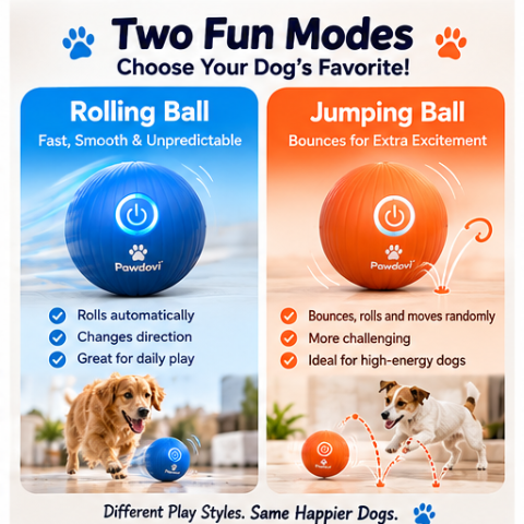 Pawdovi Smart Dog Ball rolling and jumping mode comparison